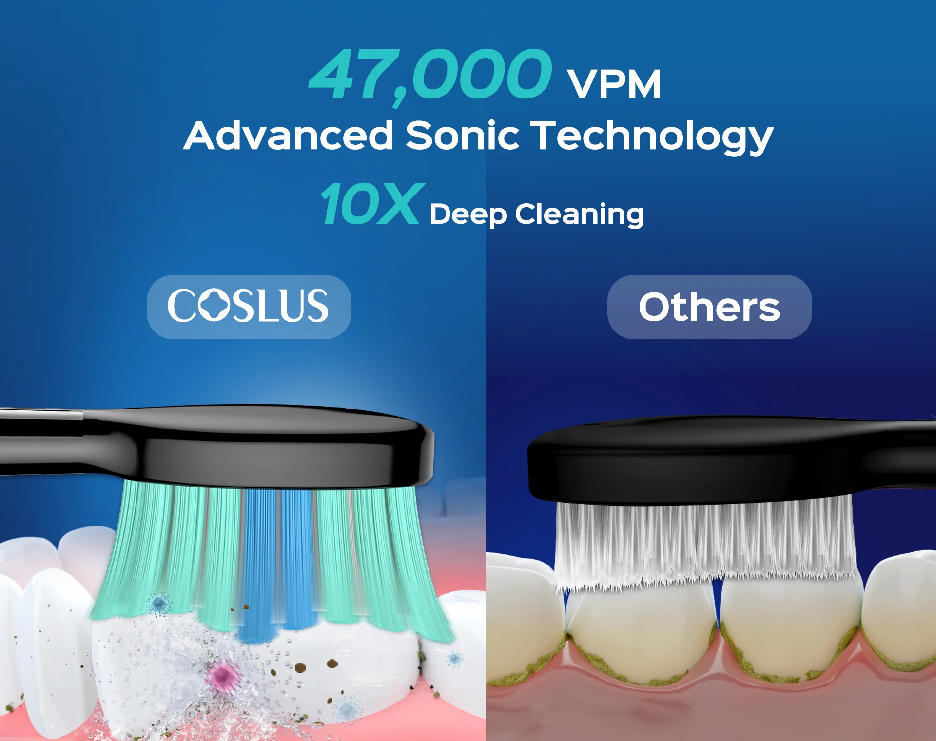 COSLUS C40 (DY-108 Pro) Electric Toothbrush - Image 3