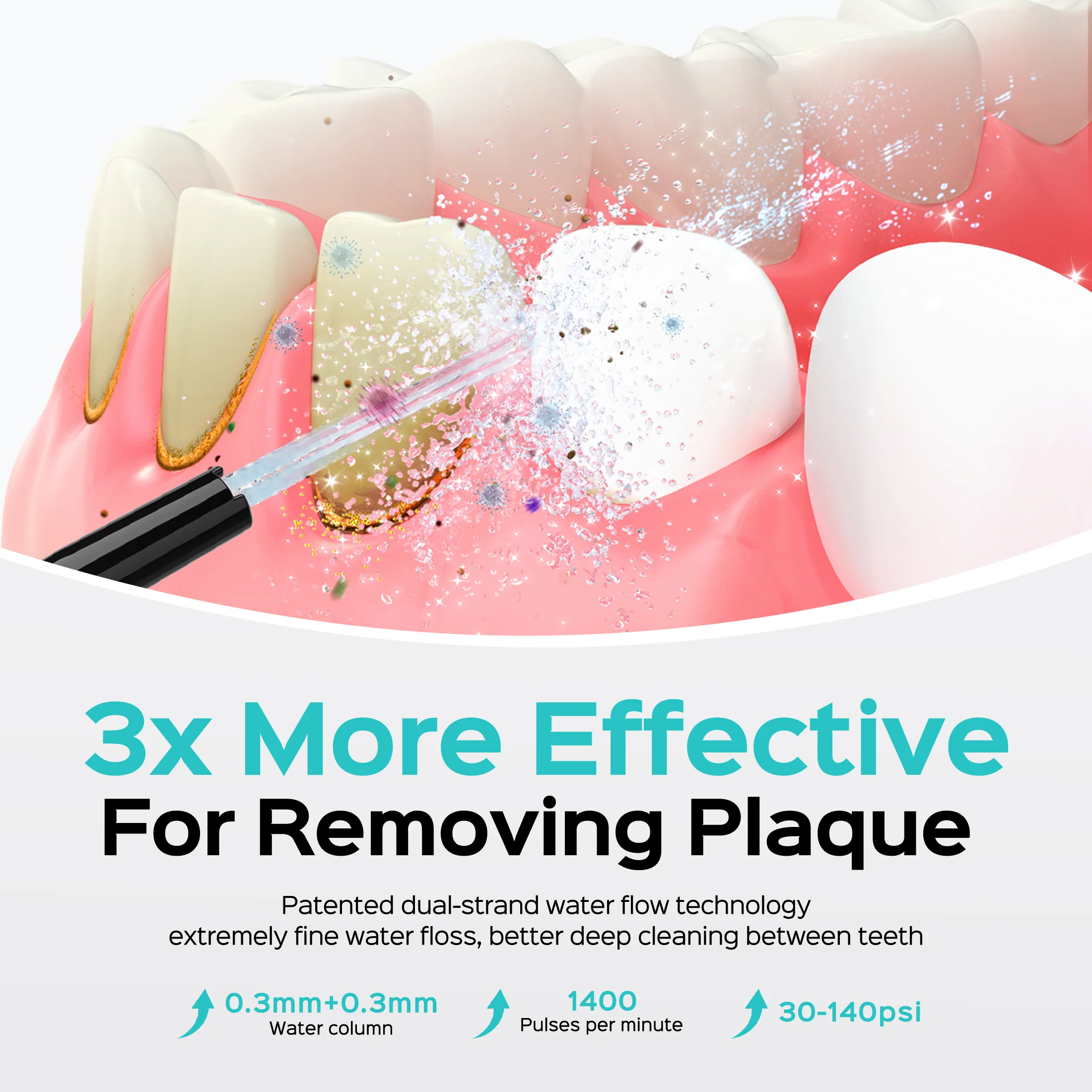 COSLUS CX50 Oral Irrigator - Image 9