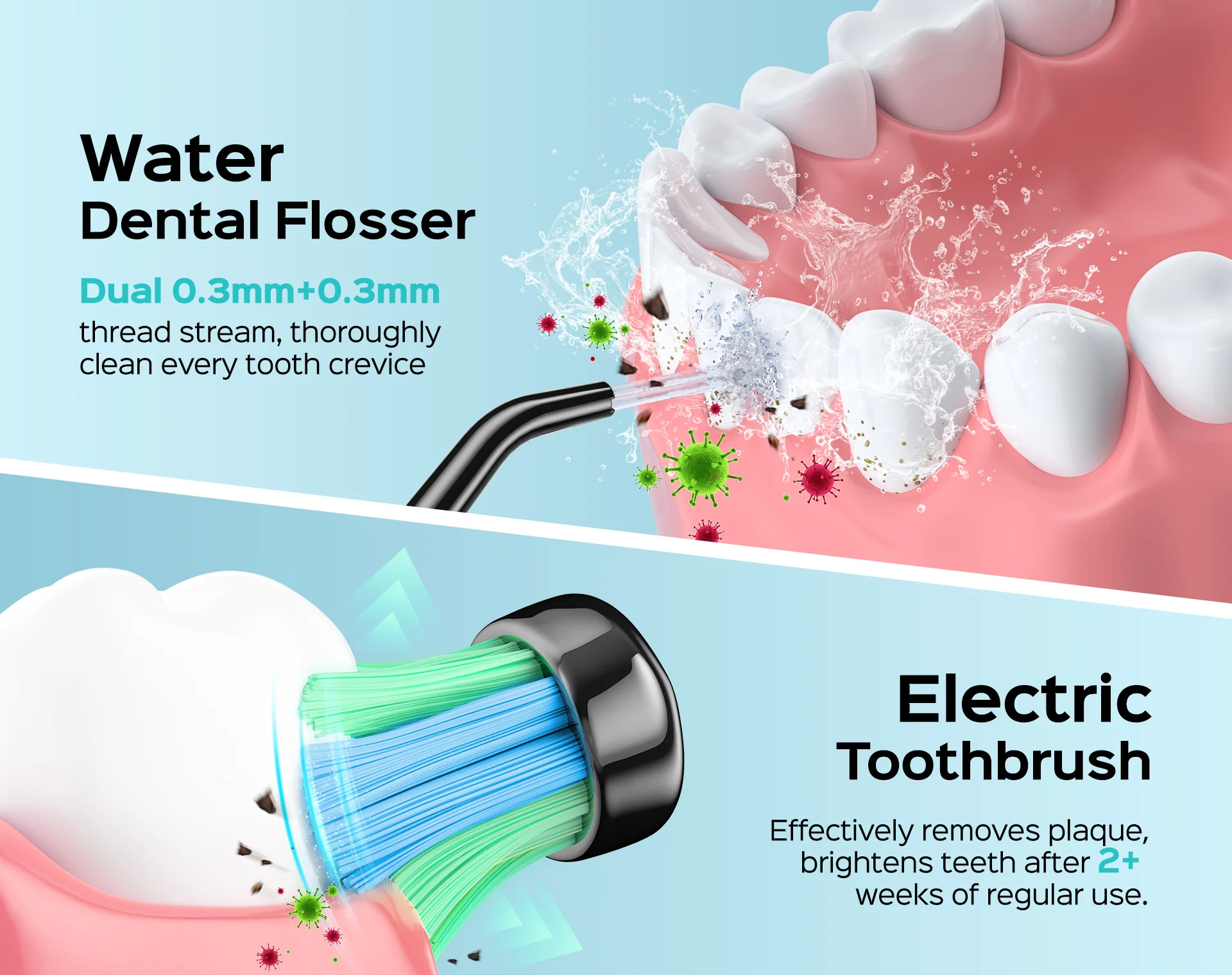 (C20&C41) Electronic Water Flosser & Toothbrush Set - Image 2